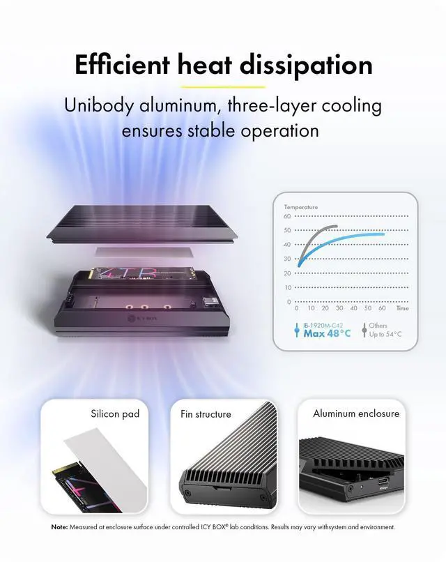 Alt view image 3 of 5 - 40Gbps M.2 NVMe SSD Enclosure, ICY BOX M.2 Enclosure Support SSD M/B+M Key Size 2280/2260/2242/2230 Compatible with Thunderbolt 4/3/USB4/3.2/3.1, Tool-Free Aluminum Thunderbolt 4 Enclosure