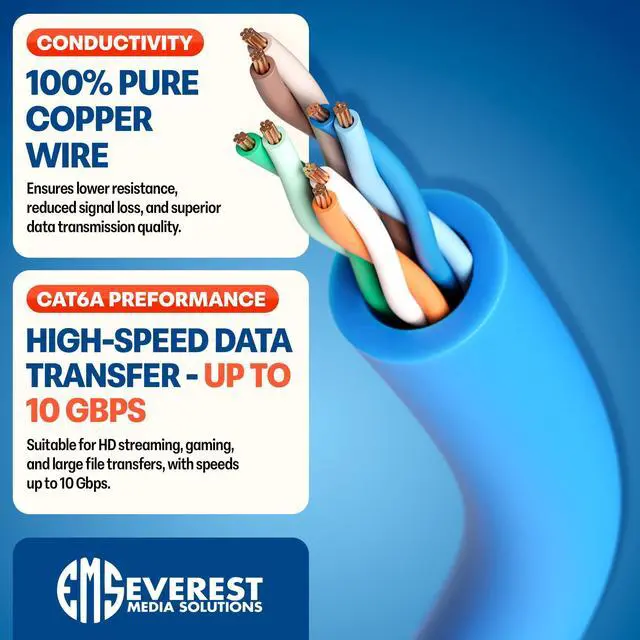 Alt view image 5 of 5 - Everest Ultra Slim Cat6a Ethernet Patch Cables 7ft (10-Pack) Blue - 10GB Cat 6a Patch Cable - Bendable, Flexible & Thin Ethernet Cable - Space Saving 32AWG 550MHZ Cat6a Cables - 100% Copper Wires