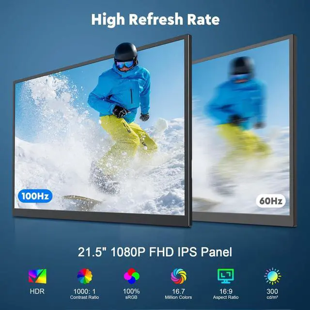 Alt view image 4 of 5 - KEEPTIME 21.5" Portable Monitor, 1080P FHD 100HZ Large Portable Gaming Monitor w/Kickstand & VESA, IPS USB-C HDMI External Screen for Laptops, MacBook, Phones, Mini PC