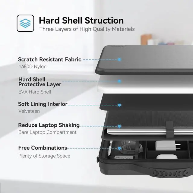 Alt view image 4 of 5 - Smatree Laptop Shoulder Case for 15.6 inch DELL Inspiron 15, for 15.6 inch DELL Latitude 5550/5540/5530/3550/3540, for 15.6inch Vostro 15/Vostro 3520, Hard Laptop Carrying Case with Handle
