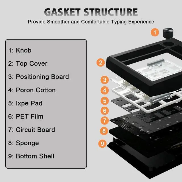 Alt view image 4 of 5 - BOYI GMK26 Mechanical Numpad,QMK/VIA Programmable BT5.0/2.4GHz/Type-C Hot Swappable Gasket RGB Wireless Number Pad Mini Keyboard Rechargeable Numeric Keypad with Knob(Black)