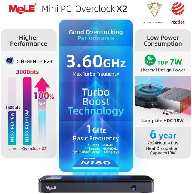 Alt view image 4 of 5 - MeLE Reddot Winner Slim Mini PC Overclock4C N150(up to 3.6GHz) 32GB RAM, 512GB Storage, Mini Desktop Computer, Triple Screen Display, Full Function USB-C on Office Education