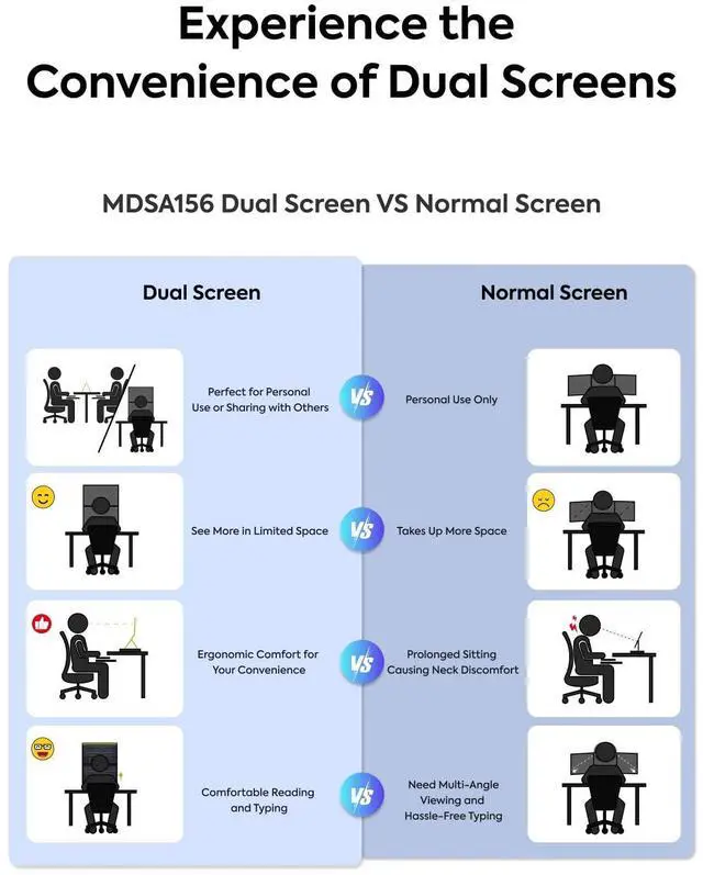 Alt view image 2 of 5 - MINISFORUM Dual Stacked Monitor, HDMI | USB-C 1080P 16:9 IPS Portable Extended Display, 15.6 Laptop Screen Extender, 170° Review Angle | 315° Rotation Dual Speaker Office Computer Monitor