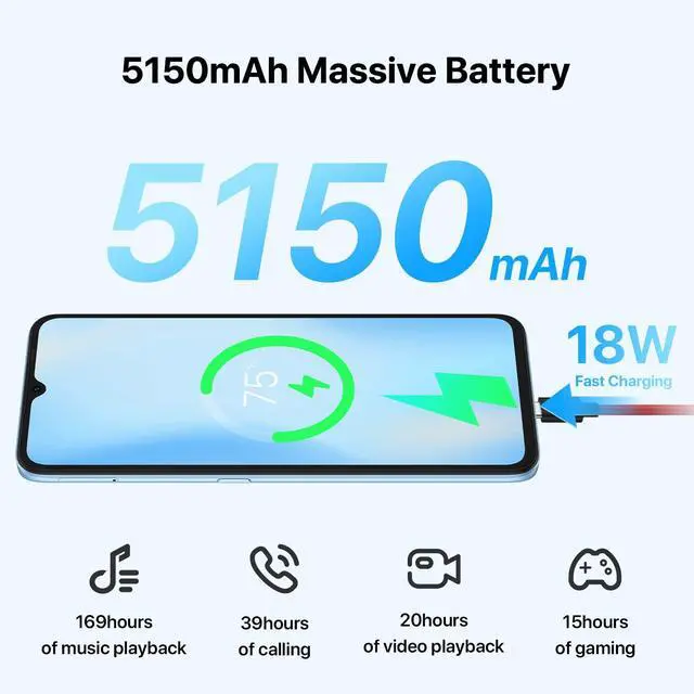 Alt view image 4 of 5 - UMIDIGI Cell Phone, F3 8GB+128GB Smartphone Unlocked, 48MP AI Triple Camera, 6.7inch HD Full Screen, 5150mAh Battery,18W Fast Charging, Android 11 Phone Unlock, Type-C,4G Dual SIM, NFC