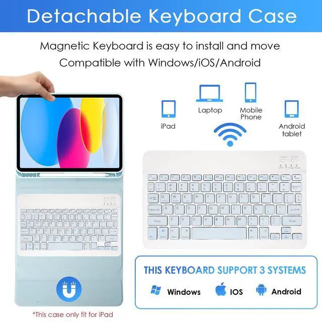 Alt view image 2 of 3 - Nsyee Keyboard Case for iPad 10th Generation 10.9 inch 2022 and iPad 11th Generation A16 11 inch 2025, Detachable Bluetooth Keyboard Case with Pencil Holder and Mouse for ipad 10th/11th Gen, Blue