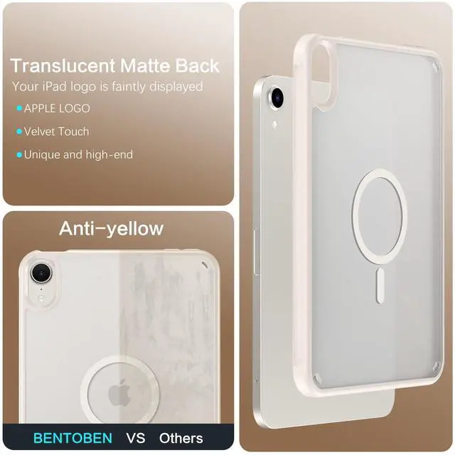 Alt view image 2 of 5 - BENTOBEN for iPad Mini7 (A17 Pro) Case, iPad mini 7th /6th Generation Magnetic Case (2024/2021), Translucent Matte Back Shock and Drop Protection Cover for iPad mini7/Mini6 8.3", Off-White