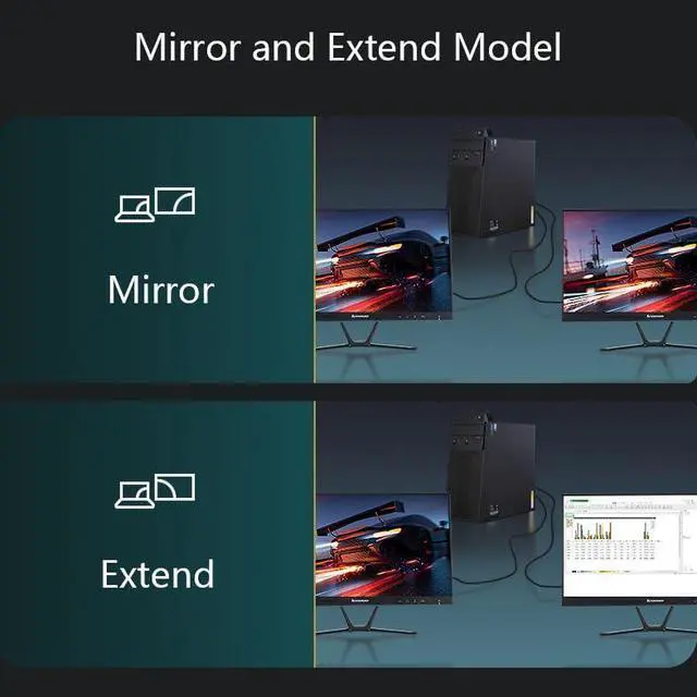 Alt view image 4 of 5 - FIBBR DisplayPort to USB C Cable Adapter with Double USB Power Supply, USB 3.2 Fast Speed 10Gbps Stable Transmission for PC Laptop Gaming Monitor VR Box Glass