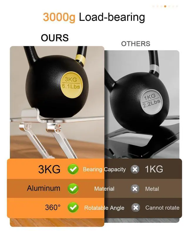 Alt view image 4 of 5 - Tablet Stand Holder with Thickened 360°Rotating Base Dual Rod Adjustable Aluminum Stand for All 5.8-12.9 iPad Samsung Phone Tablet Kindle E-Reader and More, Silver