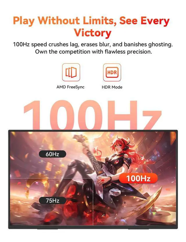 Alt view image 2 of 5 - HotYeah 23.8" 100Hz Portable Monitor, 1080P FHD 100% sRGB IPS USB-C HDMI Large External Monitor, Home Gaming 2nd Screen w/180° Adjustable Kickstand for MacBook, Laptop, PC, Phone, Tablet, Switch, PS5