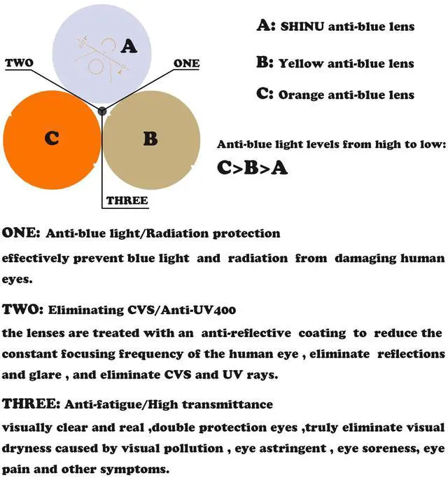Alt view image 3 of 5 - Blue Ray Glasses for Better Sleep Red Lens Glasses Anti Blue Green Light for Men Eyewear SH018(C4RED)