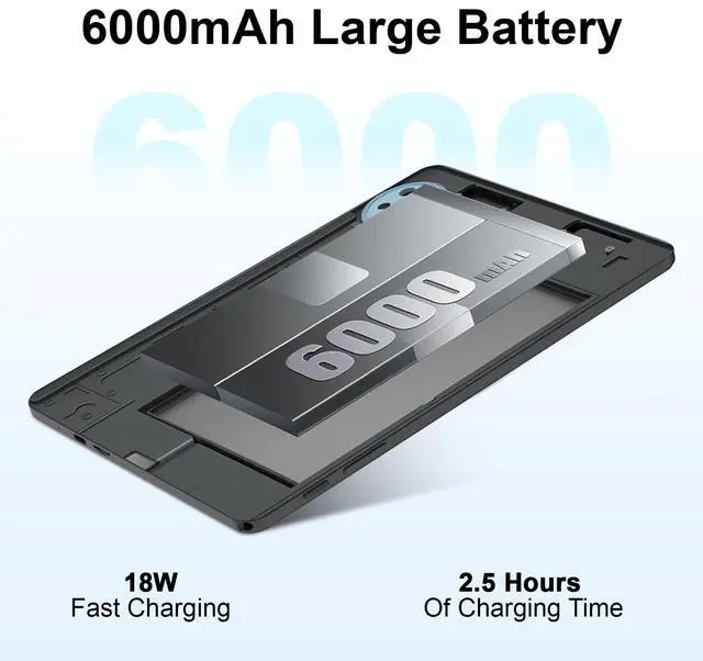 Alt view image 5 of 5 - Tablet 10.1 inch Android Tablet with Octa-Core Processor, 12GB RAM 64GB ROM 2TB Expand, 1280x800 HD Touchscreen, GPS, FM, WiFi 5, Dual Camera, BT5.0, 6000mAh, Widevine L1