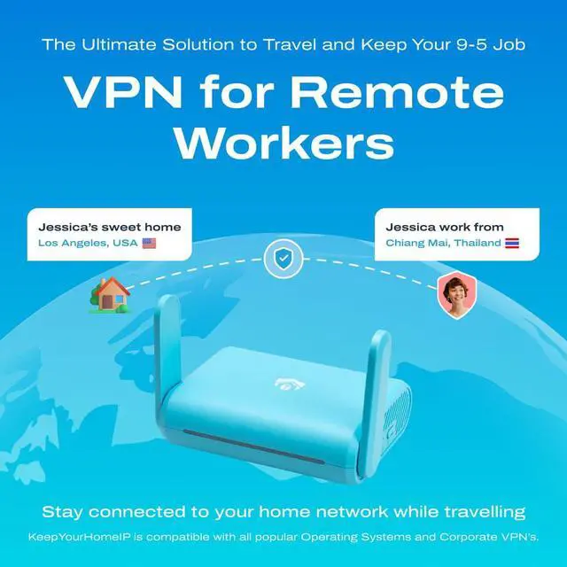Alt view image 2 of 5 - Maui MA-B256, VPN Server & 2 Travel Router Solution  Secure Home Network Access from Anywhere, Keep Your Home IP Wherever You are, and Enjoy Private, Full VPN Control