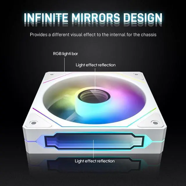 Alt view image 4 of 5 - DARKROCK 3-Pack F120 Plus 2-Pack R120 120mm Infinite Mirror Case Fans with PWM Control & ARGB Effect, 24 LED Lights, HDB Hydraulic Bearing for Low-Noise Operation - White