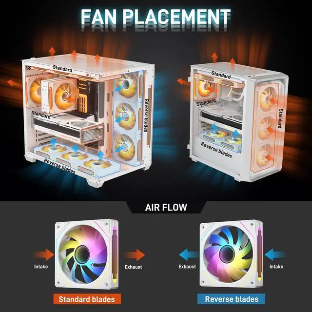 Alt view image 2 of 5 - DARKROCK 3-Pack F120 Plus 2-Pack R120 120mm Infinite Mirror Case Fans with PWM Control & ARGB Effect, 24 LED Lights, HDB Hydraulic Bearing for Low-Noise Operation - White