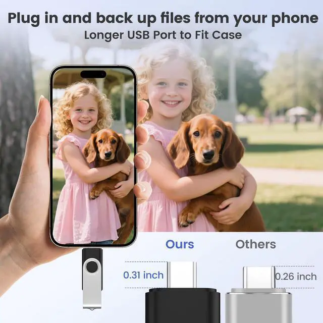 Alt view image 4 of 5 - ABLAZE 8GB USB C Flash Drive 10 Pack, OTG USB 2.0 + Type C Memory Stick Dual Type C Thumb Drive Compatible with iPhone 16/15, Android Smartphone, Computers, Tablets, Mac,iPad,PC