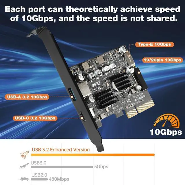 Alt view image 2 of 5 - Jorkar PCIe to USB C 3.2 Gen 2 Expansion Card 10Gbps PCI-E Card with USB-C + Type A + Type-E A-Key Front Panel Add-On Adapter + Internal 19/20 Pin Connector