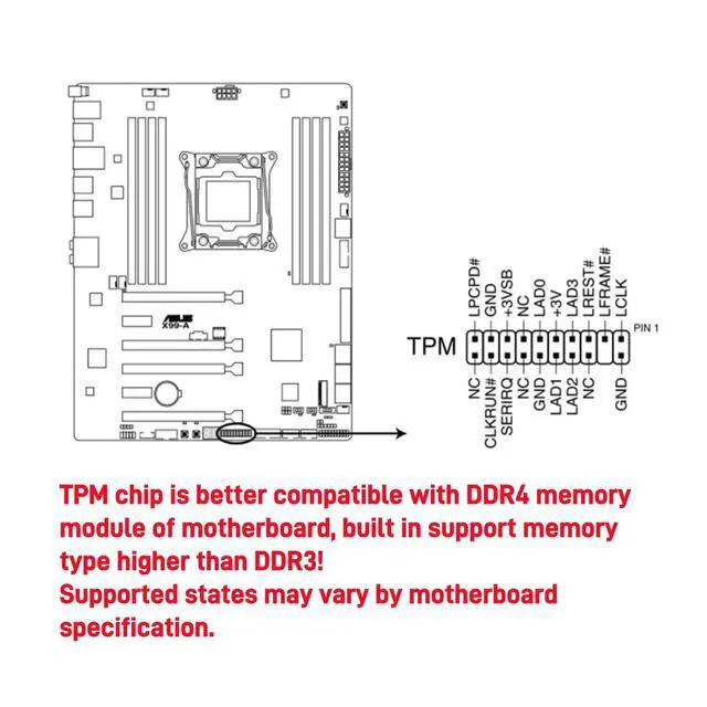 Alt view image 4 of 5 - Yeiwenl TPM 2.0 Module, TPM 2.0 Encryption Security Module for ASUS Motherboard Compatible with Win11