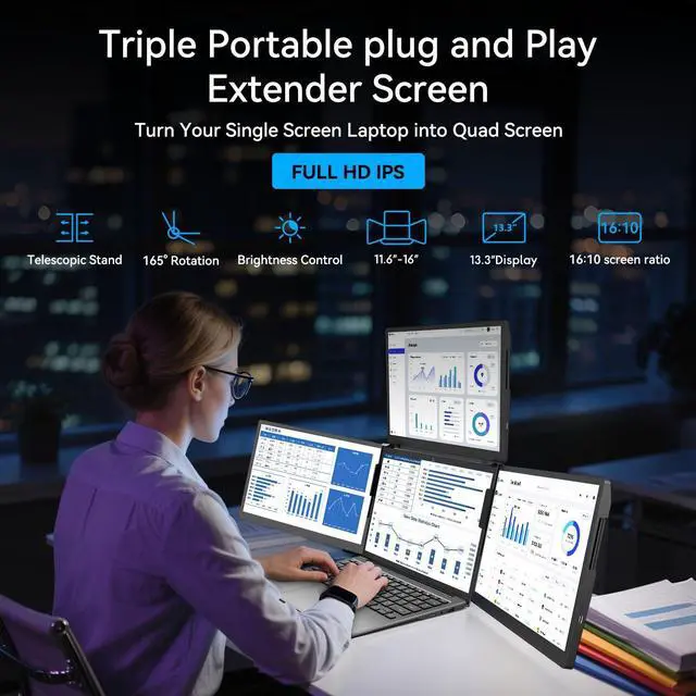 Alt view image 4 of 5 - ADREAMER 13.3" Triple Screen Laptop Monitor Extender, Detachable 3 Monitor for 11.6"-16", FHD 1200P IPS, Multi Screen Laptop Attachment, Compatible with Wins/MacOS(M1/M2/M3).