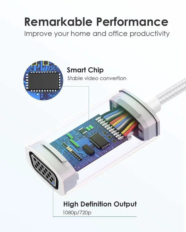 Alt view image 5 of 5 - LENTION USB C to VGA Adapter, Type C VGA Cable Converter for 2025-2016 MacBook Pro 13/15/16, New iPad/Surface/Mac Air, Stable Driver Certified (CB-CU606, Sliver)