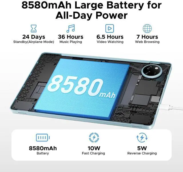 Alt view image 5 of 5 - DOOGEE Tab A9 Pro+ Android 16 Tablet,11 inch Tablet with 90Hz Display,30GB+128GB/2TB TF Octa-Core Gaming Tablets,8580mAh,1080P,Bluetooth 5.0+5G WiFi Tablets,13MP+5MP,Face ID/OTG