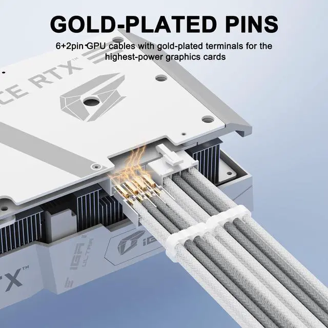 Alt view image 2 of 5 - Sirlyr PSU Cable Extension Set - Soft Nylon Sleeved PC Cables,24Pin ATX 8Pin EPS 8 Pin PCI-E,Gold-Plated Pins for GPU Power Supply with Pre-Install Wire Combs Gray White,5 Kits