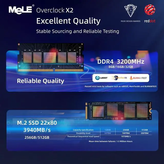 Alt view image 4 of 5 - MeLE Overclock X2 Mini PC Twin Lake N150(up to 3.6GHz) Micro PC 16GB DDR4 512GB Storage Small Desktop Computers with 2 X HDMI 4K@60Hz, USB-C, VESA Mount for Home/Office