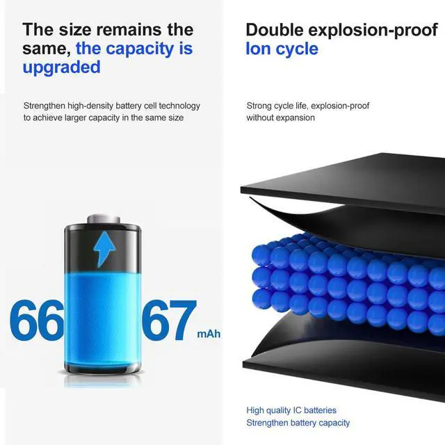 Alt view image 4 of 5 - BND A1820 A1707 Battery Replacement for MacBook Pro 15" (Late 2016, Mid 2017) EMC 3072 EMC 3162 MLH32CH/A MLH42CH/A MLW72CH/A MLW82CH/A MPTR2LL/A MPTT2LL/A