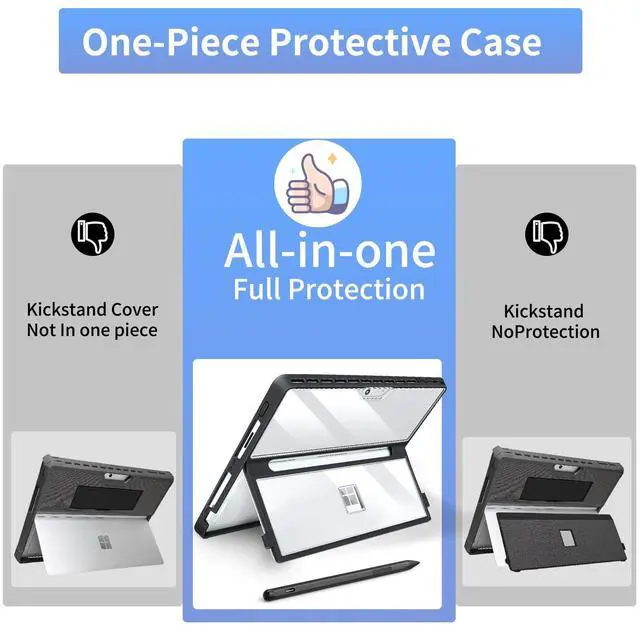 Alt view image 3 of 5 - SSS·GRGB Case Updated Version fit Microsoft Surface Pro 11 /Surface Pro 10 /Surface Pro 9 /Surface Pro 8 13-Inch, All-in-one Rugged Case Compatible with Type Cover Keyboards, Transparent