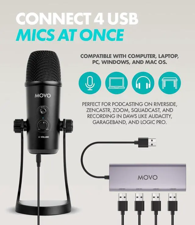 Alt view image 3 of 5 - Movo USB Podcast Equipment Bundle for 4  USB Interface with 4 UM700 Condenser Microphones  4-Port Powered Hub for Streaming, Podcasting, Interviews