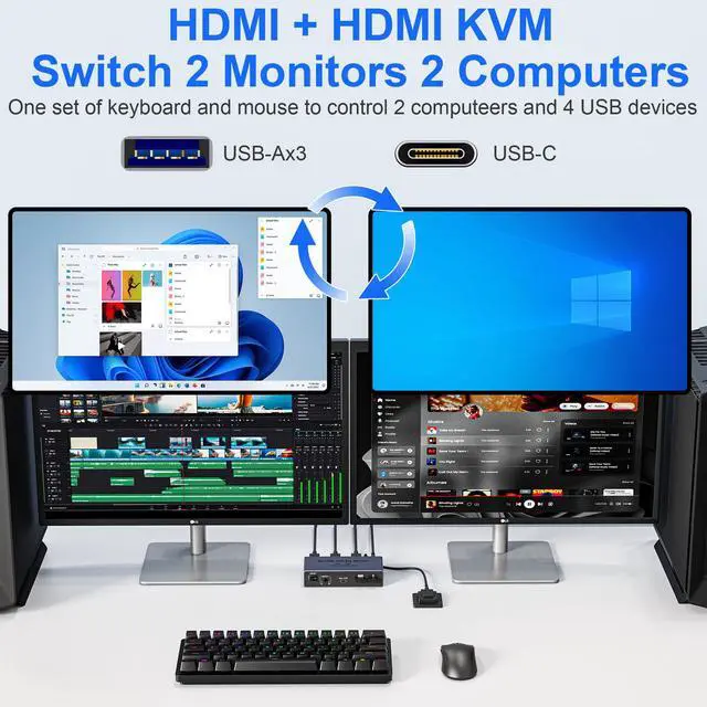 Alt view image 3 of 5 - 8K@60Hz HDMI KVM Switch 2 Monitors 2 Computers, with 4 USB 3.0 Ports (3 USB-A+1 USB-C) for 2 Computers Sharing 2 Monitors Keyboard Mouse Printer with 2 USB Cables, Power Adapter and Controller