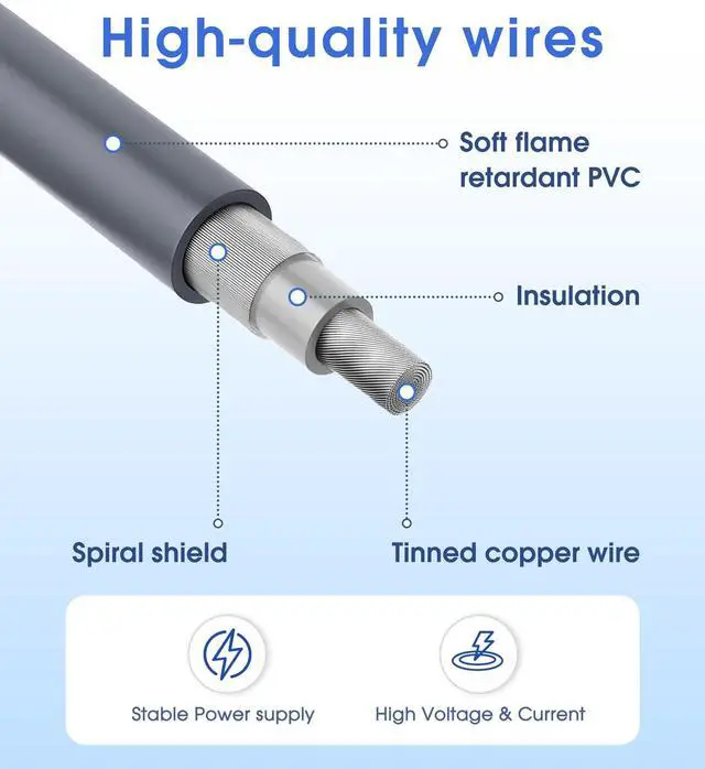 Alt view image 4 of 5 - Starlink Mini Cable, USB-C to DC Power Max 100W USB Type-C Input, Waterproof and Durable Starlink Mini USB Cord (30M/98.4FT)