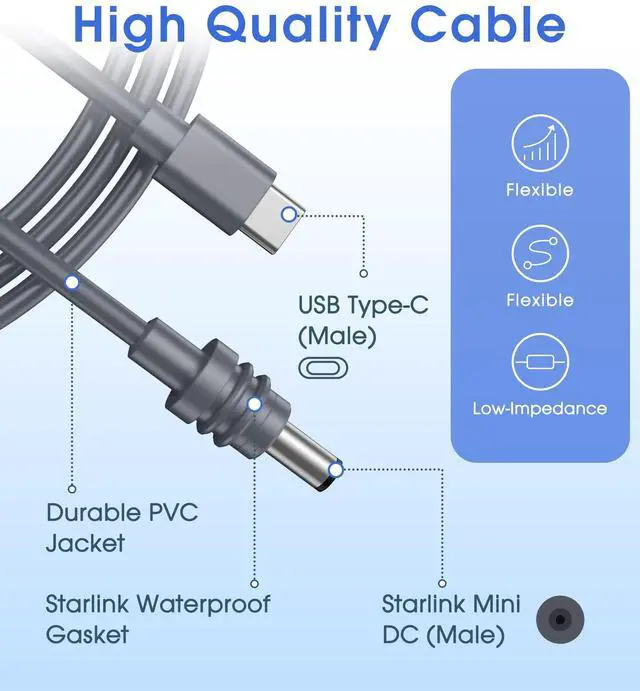 Alt view image 3 of 5 - Starlink Mini Cable, USB-C to DC Power Max 100W USB Type-C Input, Waterproof and Durable Starlink Mini USB Cord (30M/98.4FT)