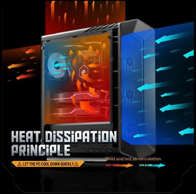 Alt view image 4 of 5 - AsiaHorse 140mm Argb Pwm Fan,Triple Computer Case Fan with Advanced Hydraulic Bearing for Silent Operation Standard 140 mm Case Fan with 3 Pin Interface(3pack Black)