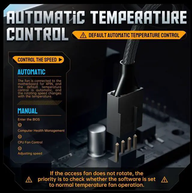 Alt view image 5 of 5 - AsiaHorse 140mm Argb Pwm Fan,Triple Computer Case Fan with Advanced Hydraulic Bearing for Silent Operation Standard 140 mm Case Fan with 3 Pin Interface(3pack Black)