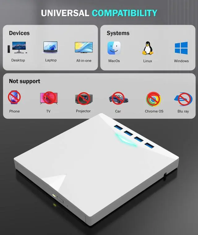 Alt view image 5 of 5 - External CD/DVD Drive for Laptop PC,8 IN 1 LED Portable DVD Drive CD Burner CD-ROM DVD-/+RW Writer Reader with TF/SD Card Slots,USB 3.0 DVD Drive External,Compatible with Mac,Windows 11/10/8/7,Linux