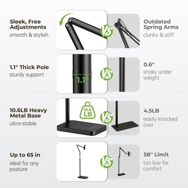 Alt view image 5 of 5 - POLESTO Tablet Floor Stand with 10.6 LB Heavy Metal Base, Adjustable Height Stretchable Arm Overhead Bed Phone Stand, Compatible with iPad mini Air Pro, Kindle, Switch, Galaxy Tab, Cell Phones