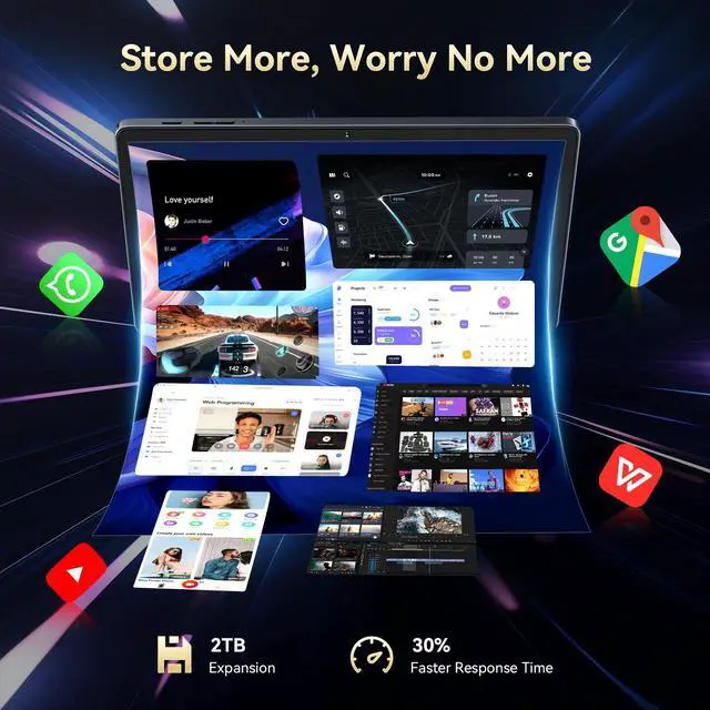 Alt view image 5 of 5 - Tablet, Android 15 Tablet-11 Inch FHD Display, 24GB RAM 256GB ROM /2TB TF, T615 Octa-Core AI Tablets, 8000mAh/18W Fast Charge,16MP Camera, TÜV Certified Netflix HD,5G Wifi GPS, OTG, Office, Gaming