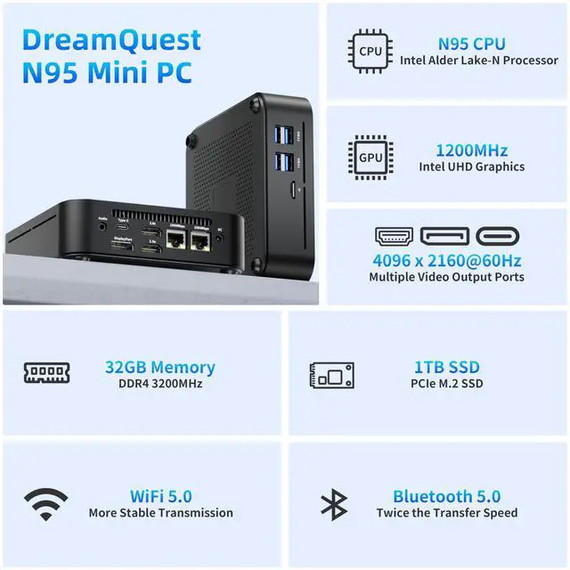 Alt view image 3 of 5 - DreamQuest Mini PC W-11 Pro N95 (up to 3.4GHz) 32GB DDR4 RAM 1TB PCIe M.2 SSD Mini Desktop Computer 4K HDMI/DP/USB Type C/WiFi 5/USB3.1/BT5.0/Micro PC for Home & Business