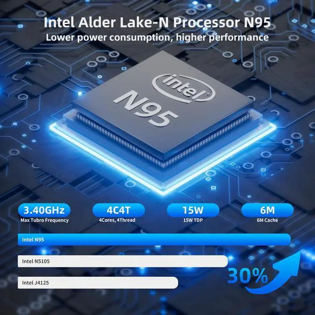 Alt view image 2 of 5 - DreamQuest Mini PC W-11 Pro N95 (up to 3.4GHz) 32GB DDR4 RAM 1TB PCIe M.2 SSD Mini Desktop Computer 4K HDMI/DP/USB Type C/WiFi 5/USB3.1/BT5.0/Micro PC for Home & Business
