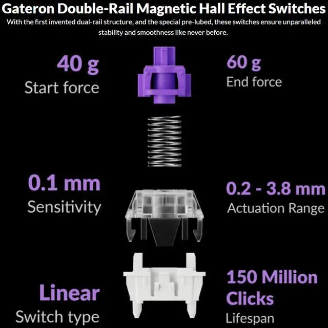 Alt view image 5 of 5 - Keychron Q5 HE QMK Wireless Custom Mechanical Keyboard with Knob, 2.4 GHz/Bluetooth/Wired 96% Layout Hot-Swappable Programmable RGB Backlit Gateron Magnetic Switches for Mac Windows, Shell White