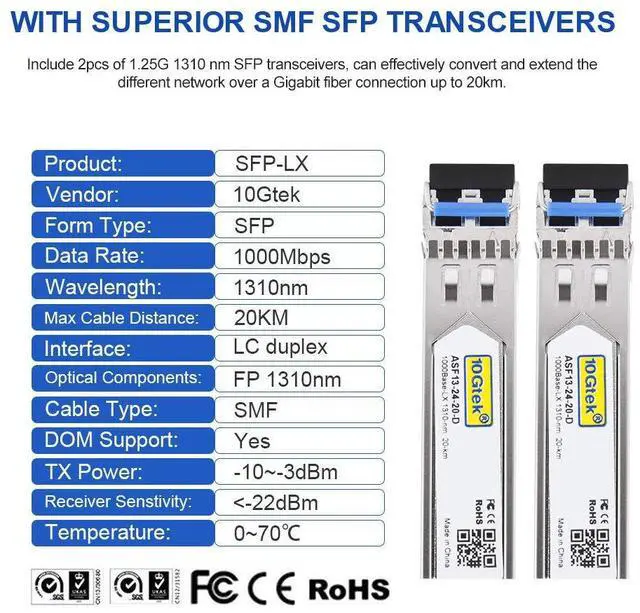 Alt view image 5 of 5 - Gigabit Ethernet Media Converter, Singlemode Dual LC, 1.25Gb/s 2X 10/100/1000Base-T RJ45 Networks Ethernet to 2X 1000Base-X SFP Fiber Converter with 2X Gigabit SFP 1000Base-LX Transceiver