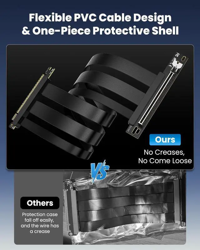 Alt view image 3 of 5 - linkbolt PCIe 5.0 Riser Cable | RTX5090 RTX4090 RX9070 RX7900 GPU Ready | Compatible with PCIe 5.0/4.0 GPU | 90 Degree Right Angle for Vertical GPU Mount| Flexible PVC Gpu Riser Cable 200mm Black