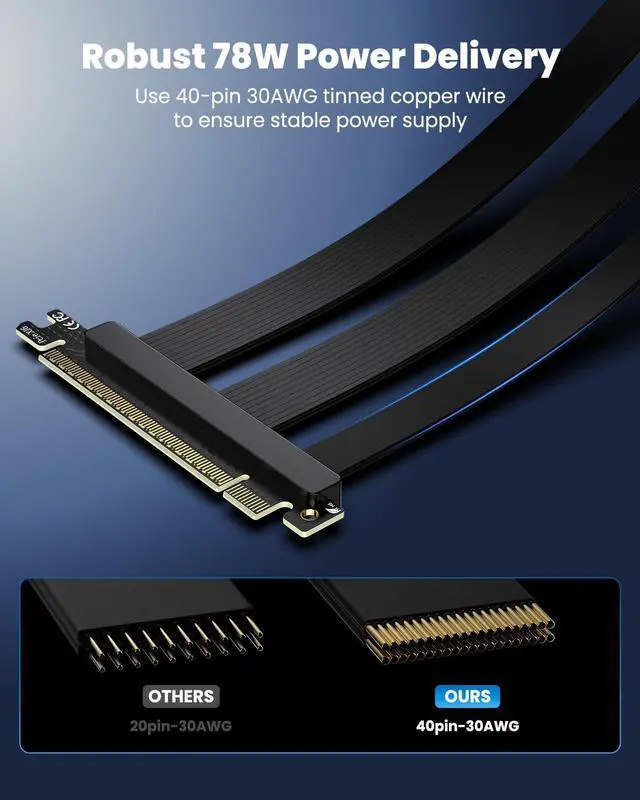 Alt view image 5 of 5 - linkbolt PCIe 5.0 Riser Cable | RTX5090 RTX4090 RX9070 RX7900 GPU Ready | Compatible with PCIe 5.0/4.0 GPU | 90 Degree Right Angle for Vertical GPU Mount| Flexible PVC Gpu Riser Cable 200mm Black