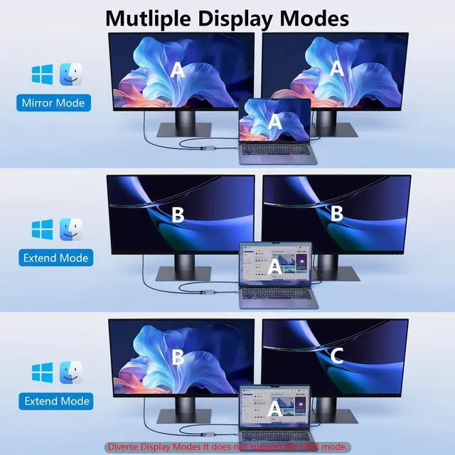 Alt view image 4 of 5 - Reborn USB to HDMI Adapter, 1080P@60Hz USB 3.0 Male to Dual HDMI Female Multi-Display Cable Converter Suitable for MacOS, Windows 7/8/10/11 - Driver Installation is Required
