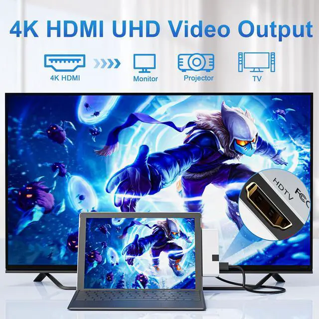 Alt view image 4 of 5 - Surface Pro 12 2025 Hub USB C, Surface Pro 12 Hdmi Adapter with 4K HDMI, Thunerbolt 4 (8K Video+Data+100W PD), 2*USB 3.0, 3.5mm Audio, 1 * 100M EthernetSD/TF, Hub for Surface Pro 12 inch (2025)