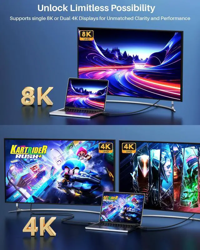 Alt view image 2 of 5 - USB C Monitor Display Cable (6FT, 2 Pack), 8K@60Hz UHD USB C Video Cord, Supports 40 Gbps Data Transfer, 240W PD Fast Charging, For MacBook Pro, Dell, Portable Monitor, iPad Pro