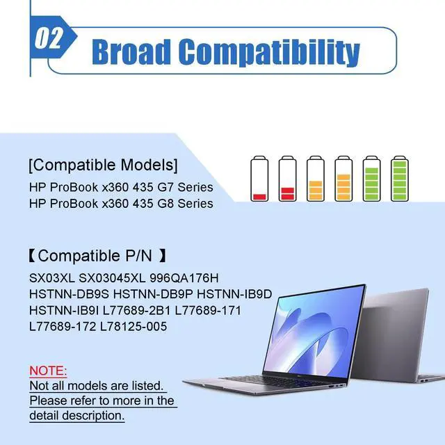 Alt view image 3 of 5 - Dentsing SX03XL Laptop Battery Compatible with HP ProBook x360 435 G7 435 G8 HSTNN-DB9S HSTNN-DB9P HSTNN-IB9D HSTNN-IB9I L77689-2B1 L77689-171 L77689-172 L78125-005 Series 11.4V 45Wh 3790mAh