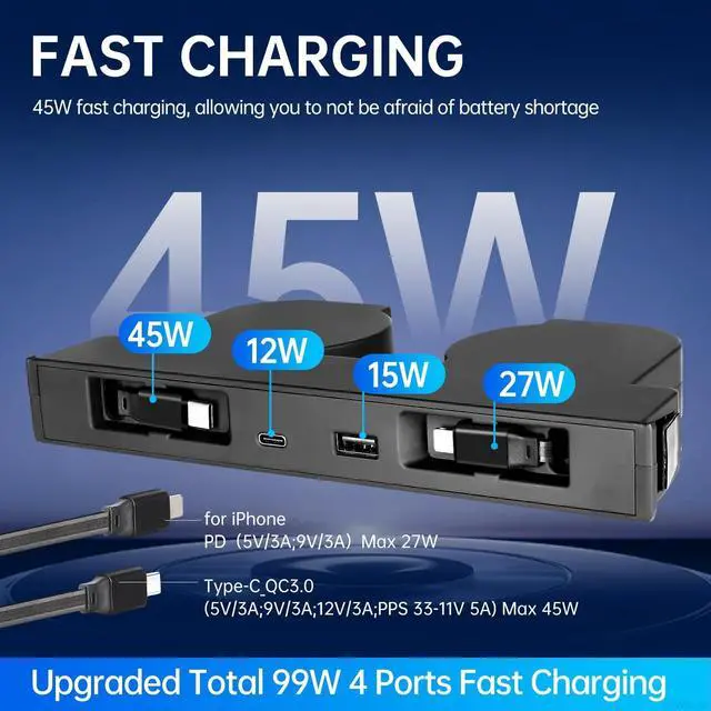 Alt view image 3 of 5 - DGXWLLW USB Hub for Tesla Model Y Juniper 2025 2026 Model 3 Highland 2024 2025 with Sunken Design, 99W 4 in 1 Multi Ports Fast Charger with Retractable Cable Docking Station fit Center Console Adapter