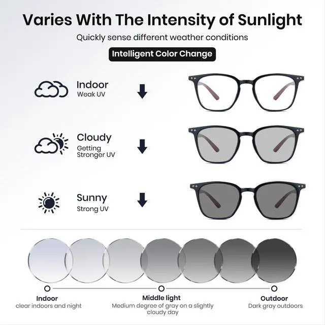 Alt view image 5 of 5 - Cyxus Photochromic Glasses for Women Men UV Protection with Blue Light Blocking8287i01 Black