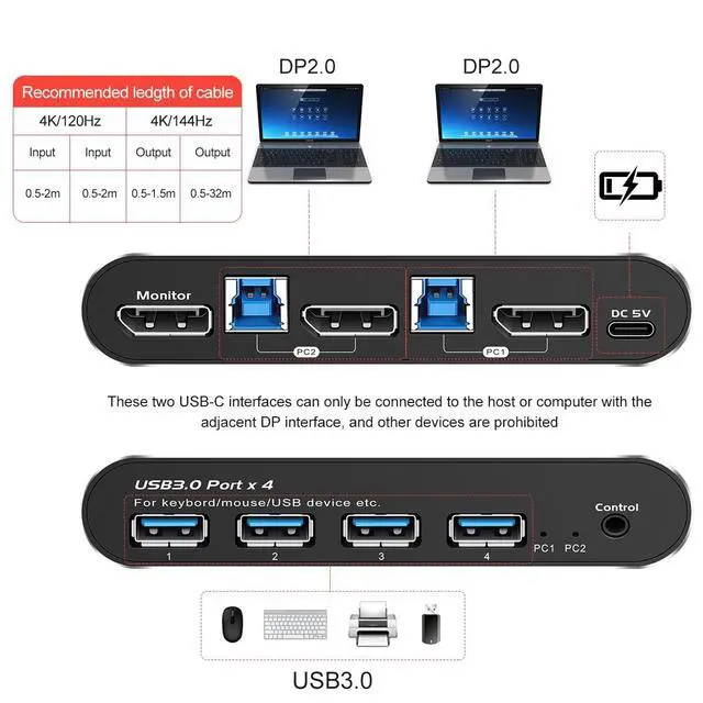 Alt view image 2 of 5 - Daoistek Kvm Switch displayport 1 Monitors 2 Computers 240hz 2 Port kvm Switches displayport 165hz PC Switch 1 Monitor 2 Computers dp 1440p 120hz 144hz 165hz 240hz (DP KVM 2 * 1)